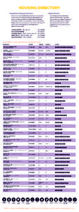 American Association of State Colleges and Universities / Geography of the United States / Harrisonburg /  Virginia / Madison /  Wisconsin / United States / James Madison University / Virginia / Harrisonburg Transit