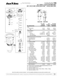 Washer / Nut / Paw / Fuse / Mini / Transport / Private transport / Fasteners