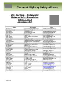 Vermont Highway Safety Alliance US 4 Hartford – Bridgewater Highway Safety Roundtable June 17, 2013 Attendance list Name