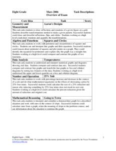 Eight Grade Core Idea Geometry and Measurement  Mars 2006