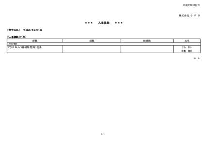 平成27年3月2日  株式会社　ク　ボ　タ ＊＊＊　　　人事異動　　　＊＊＊ 『発令の日』　　平成２７年３月１日