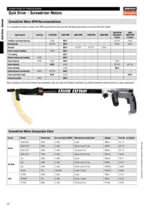 Simpson Strong-Tie Fastening Systems Product Guide[removed]S-QD-PGAU13)