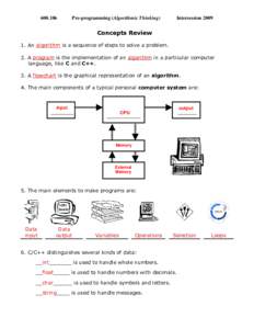 Pre-programming (Algorithmic Thinking) Intersession 2009