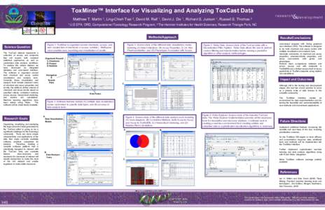 ToxMiner™ Interface for Visualizing and Analyzing ToxCast Data Matthew T. Martin 1, Ling-Chieh Tsai 2, David M. Reif 1, David J. Dix 1, Richard S. Judson 1, Russell S. Thomas 2 1 U.S The ToxCast dataset represents a co