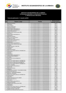 INSTITUTO OCEANOGRÁFICO DE LA ARMADA  INSTITUTO OCEANOGRÁFICO DE LA ARMADA 3) Parámetros Aplicables a la Información Financiera C. Remuneraciones Mensuales Fecha de publicación: 11 de julio de 2014