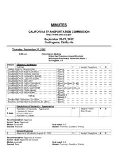 MINUTES CALIFORNIA TRANSPORTATION COMMISSION http://www.catc.ca.gov September 26-27, 2012 Burlingame, California