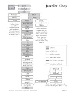 Lineage of Ether / Moron / Coriantumr / Ether / Jared / Shiz / Akish / Mosiah / King Noah / Book of Mormon / Tower of Babel / Jaredite kings