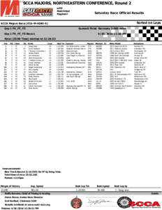 SCCA MAJORS, NORTHEASTERN CONFERENCE, Round 2 with Restricted Regional  Saturday Race Official Results