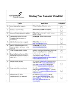 Starting Your Business ‘Checklist’ Tasks* Resources  1.