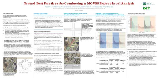 Toward Best Practices for Conducting a MOVES Project-Level Analysis Robert Chamberlin, Ben Swanson, Eric Talbot, Subramanian Sharma ‡, and Peter Crouch‡ Resource Systems Group, Inc. White River Junction, VT, ‡New H