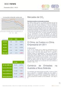 Fevereiro 2012 Nº 61  Mercados de CO2 31-Jan