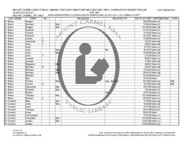 MOUNT CARMEL AREA PUBLIC LIBRARY OBITUARY INDEX AND MCA MILITARY INFO. COMPILED BY ROBERT MILLER COPYRIGHTED[removed]SOUTH OAK ST. AREA NEWSPAPERS COVERING NORTHUMBERLAND, SCHUYLKILL, COLUMBIA COUNTY MOUNT CARMEL, P