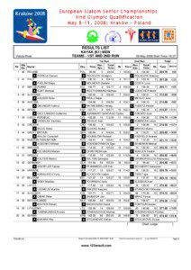 European Slalom Senior Championships 2nd Olympic Qualification