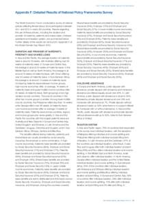 Part 1: The Global Gender Gap and its Implications  Appendix F: Detailed Results of National Policy Frameworks Survey The World Economic Forum conducted a survey of national policies affecting female labour force partici