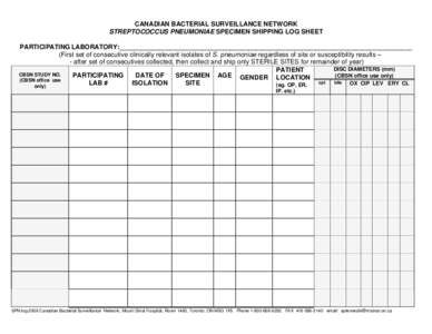 CANADIAN BACTERIAL SURVEILLANCE NETWORK STREPTOCOCCUS PNEUMONIAE SPECIMEN SHIPPING LOG SHEET PARTICIPATING LABORATORY:__________________________________________________________________________________ (First set of conse