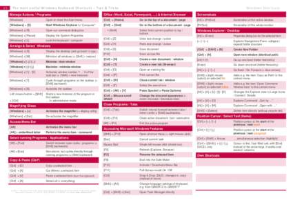 User interface techniques / Control key / Windows Explorer / Shift key / Taskbar / Table of keyboard shortcuts / Cut /  copy /  and paste / Menu bar / Start menu / System software / Software / Microsoft Windows