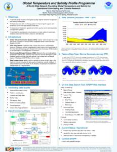 Global Temperature and Salinity Profile Programme A World Wide Network Providing Global Temperature and Salinity for Operational Forecasting and Climate Research Marine Data Stewardship Division NOAA, National Oceanograp