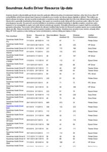 Soundmax Audio Driver Resource Up-date Anybody should in all probability get the job done the particular different locating of modernized interface, other than if any other HP compatibilities which have always been impro