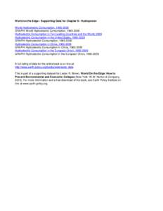 Lester R. Brown / Earth Policy Institute / World energy consumption / Energy industry / Kilowatt hour / Plan B 2.0: Rescuing a Planet Under Stress and a Civilization in Trouble / Energy / Energy economics / Measurement