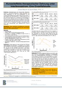 Kurzzeiteffekte therapeutischer Dehnung unter Interferenzstrom: Eine Einzelfallstudie Jonas Maurer & David Räss, PHY 11 Tab. 1: Spannungsdifferenz (Diff.) in Nm und Prozent (%) zwischen t0 und den nachfolgenden Messzeit