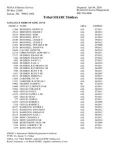 NOAA Fisheries Service PO Box[removed]Juneau, AK[removed]Prepared: Jan 04, 2010 Restricted Access Mangement