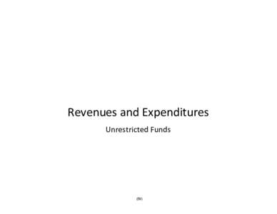 Databook[removed]Revenues and Expenditures).xls