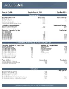 County Profile  Duplin County (NC) October 2014
