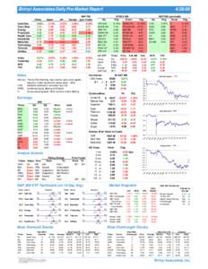 Birinyi Associates Daily Pre-Market Report China Japan  UK