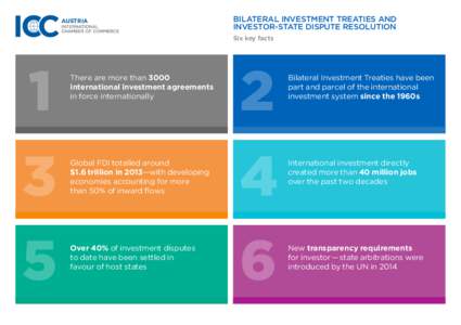 AUSTRIA  BILATERAL INVESTMENT TREATIES AND INVESTOR-STATE DISPUTE RESOLUTION  Six key facts