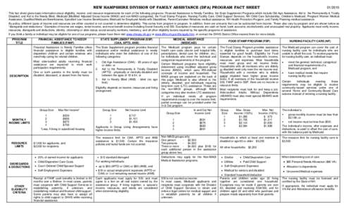 NEW HAMPSHIRE DIVISION OF FAMILY ASSISTANCE (DFA) PROGRAM FACT SHEET[removed]This fact sheet gives basic information about eligibility, income, and resource requirements for each of the following programs: Financial Ass