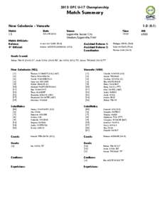 2013 OFC U-17 Championship  Match Summary