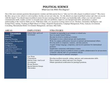 POLITICAL SCIENCE  What Can I do With This Degree? One of the most common questions that prospective students and their parents have is “what can I do with a degree in political science?” They know that they can go t