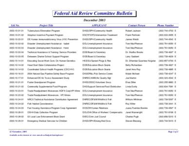 Federal Aid Review Committee Bulletin December 2003 SAI No. Project Title