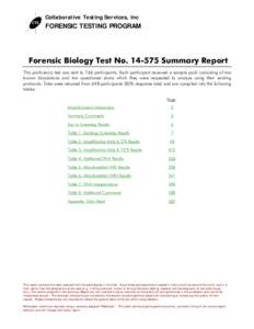 Collaborative Testing Services, Inc  FORENSIC TESTING PROGRAM Forensic Biology Test No[removed]Summary Report This proficiency test was sent to 766 participants. Each participant received a sample pack consisting of two