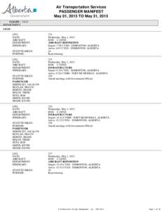 Air Transportation Service - Passenger Manifest - May 2013