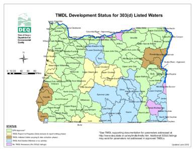 TMDL Development Status for 303(d) Listed Waters