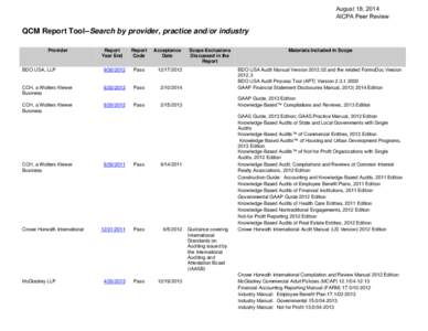 August 18, 2014 AICPA Peer Review QCM Report Tool--Search by provider, practice and/or industry Provider