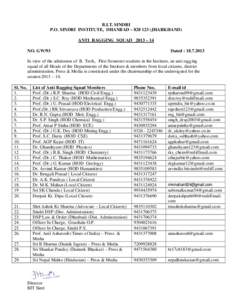 B.I.T. SINDRI P.O. SINDRI INSTITUTE, DHANBAD – [removed]JHARKHAND) ANTI RAGGING SQUAD 2013 – 14 NO. GW/93  Dated : [removed]