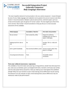 Successful Integration Project Culturally-Competent Body Language Awareness The most impactful element of communication is the non-verbal component – closely followed by tone of voice. Body language and modulation vari