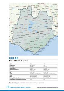 colac MI X X FM[removed] & 3 C S ACMA On-Air Name Frequency Postal Address