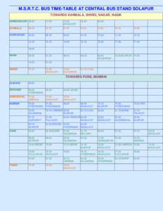 M.S.R.T.C. BUS TIME-TABLE AT CENTRAL BUS STAND SOLAPUR TOWARDS KARMALA, SHIRDI, NAGAR, NASIK AHMEDNAGAR[removed]