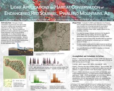 LiDAR APPLICATIONS for HABITAT CONSERVATION of ENDANGERED RED SQUIRREL, PINALEÑO MOUNTAINS, AZ John Anhold1, Craig Wilcox2, Tom Mellin3, Haas Fisk4, Ann Lynch5, John Koprowski6, Don Falk7, Sam Drake8, Marit Alanen9, Den