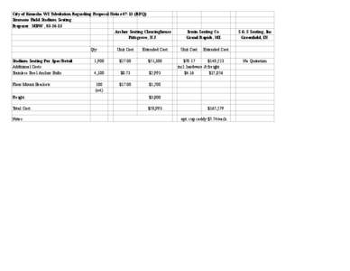 City of Kenosha WI Tabulation Regarding Proposal Notice[removed]RFQ) Simmons Field Stadium Seating Preparer: MBW , [removed]