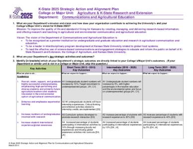 K-State 2025 Strategic Action and Alignment Plan College or Major Unit: Agriculture & K-State Research and Extension Department: Communications and Agricultural Education 1. What are your Department’s mission and visio