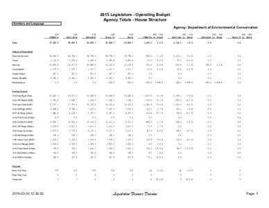 2015 Legislature - Operating Budget Agency Totals - House Structure Numbers and Language Agency: Department of Environmental Conservation