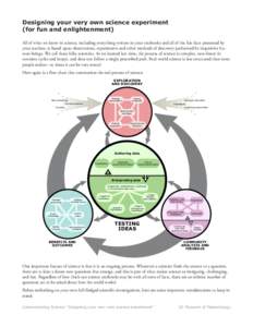 Designing your very own science experiment (for fun and enlightenment) All of what we know in science, including everything written in your textbooks and all of the fun facts presented by your teachers, is based upon obs