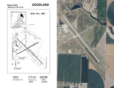 Abilene Municipal Airport