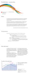 The debt brake – a success story  Preface On 2 December 2001, 85% of Swiss voters approved the constitutional provision on the debt brake. This strong support contributed significantly to the successful implementation 