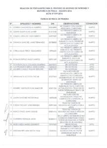 RELACION DE POSTULANTES PARA El PROCESO DE ASCENSO DE PATRONES Y MOTORISTA DE PESCA- AGOSTO 2016 ACTA N°  ó PATRON DE PESCA DE PRIMERA  No