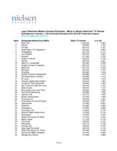 Local Television Market Universe Estimates: Black or African American* TV Homes Estimates as of January 1, 2014 and used throughout the[removed]television season Effective September 28, 2013 Rank 1 2